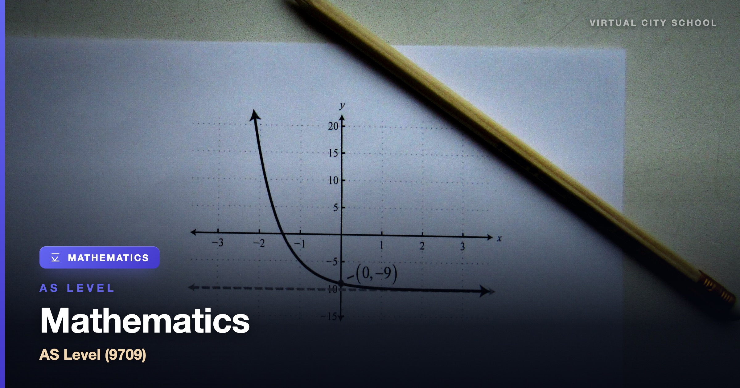 Mathematics — AS Level (9709)